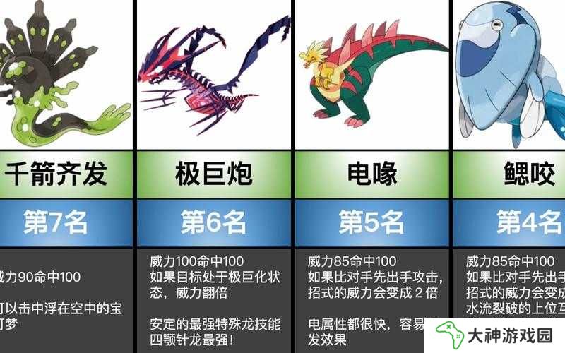 寶可夢劍盾特攻性格全收錄：精準培養(yǎng)+實戰(zhàn)搭配，挑戰(zhàn)極限輸出的終極指南